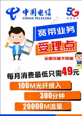 電信寬帶及核心業(yè)務概覽