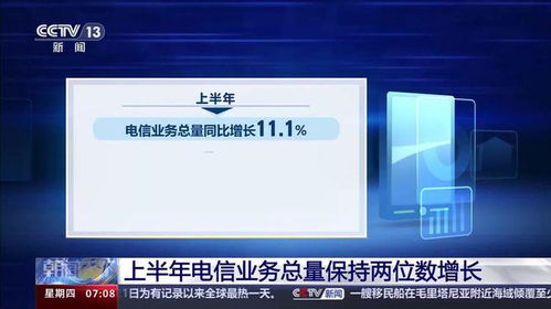 工信部 上半年電信業(yè)務(wù)總量保持兩位數(shù)增長，新興業(yè)務(wù)持續(xù)成為發(fā)展新引擎